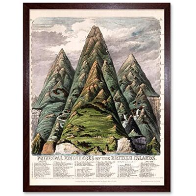 Fine Art Prints Emslie 1852 Map Chart Mountains Hills British Isles Art Print Framed Poster Wall Decor 12x16 inch Fine Art Prints Emslie 1852 Map Chart Mountains Hills British Isles Art Print Framed Poster Wall Decor 12x16 inch