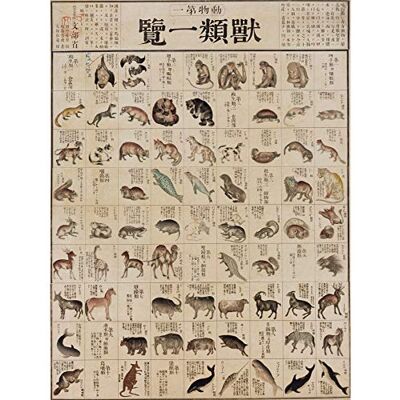 Artery8 Kato Chikusai Species of Animals Japanese Large XL Wall Art Canvas Print Artery8 Kato Chikusai Species of Animals Japanese Large XL Wall Art Canvas Print