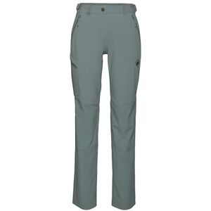 Mammut Runbold Iv Zip Off Pants - outdoor travel gear Mammut Runbold Iv Zip Off Pants - outdoor travel gear