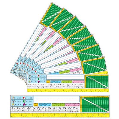 Carson Dellosa Education Carson Dellosa 36PC Modern Cursive Name Plate for Desk, Nametags with Multiplication Chart, Alphabet, Fractions, Place Value, and More Classroom Essentials Carson Dellosa Education Carson Dellosa 36PC Modern Cursive Name Plate for Desk, Nametags with Multiplication Chart, Alphabet, Fractions, Place Value, and More Classroom Essentials