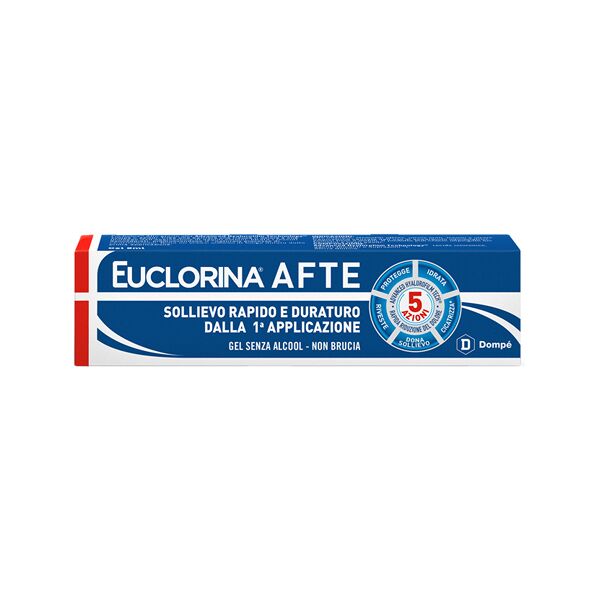 dompe' farmaceutici spa euclorina afte gel 8ml