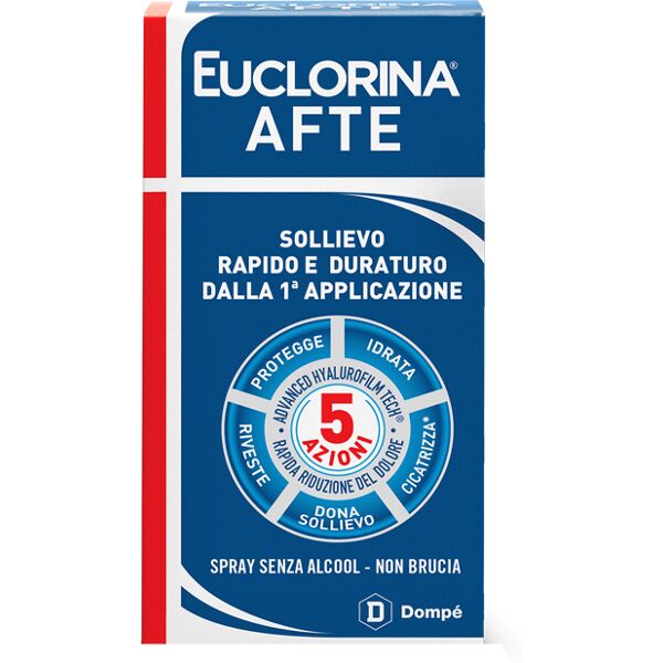 dompe' farmaceutici spa euclorina afte spray 15ml