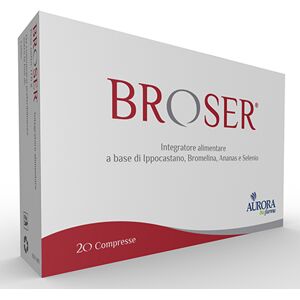 Aurora Licensing Srl Broser 20 Cpr