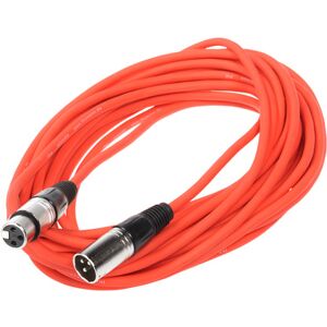 the sssnake SM10RD Red