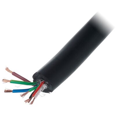 the sssnake PNT Cable the sssnake PNT Cable