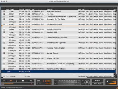 Hofa DDP Player Maker V2 Hofa DDP Player Maker V2