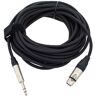 pro snake 17623/10 Audio Cable Black