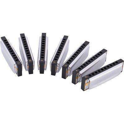 Hohner Blues Starter Set Hohner Blues Starter Set