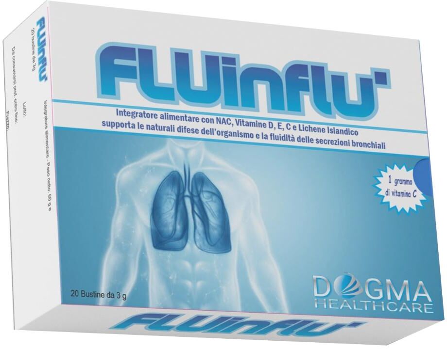 dogma healthcare srl fluinflu'20 bust.