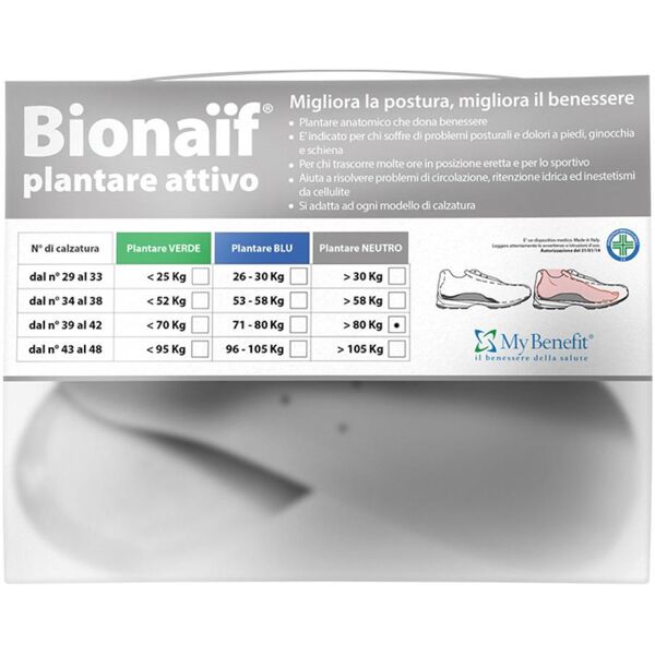 my benefit srl plantare att bionaif neu m 2pz