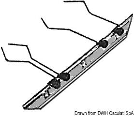 Smev Fermapentole per cucina Dometic a due fuochi