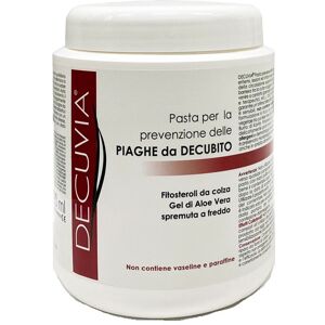 Farmacon Decuvia 1000 ml