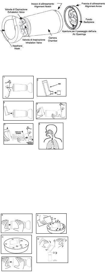 AIR LIQUIDE MEDICAL L'Espace Camera Infant C/mas Ar AIR LIQUIDE MEDICAL L'Espace Camera Infant C/mas Ar