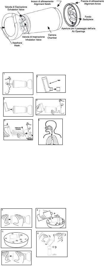 AIR LIQUIDE MEDICAL L'Espace Camera Ad C/mas Magent AIR LIQUIDE MEDICAL L'Espace Camera Ad C/mas Magent