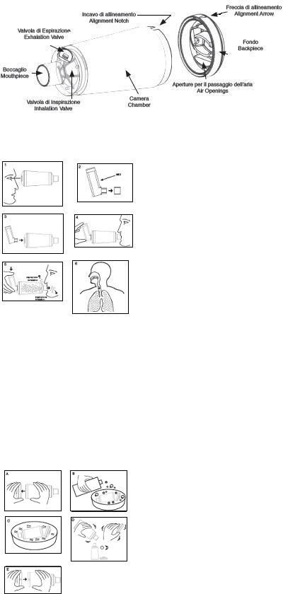 AIR LIQUIDE MEDICAL L'Espace Camera Ad C/boc Magenta AIR LIQUIDE MEDICAL L'Espace Camera Ad C/boc Magenta