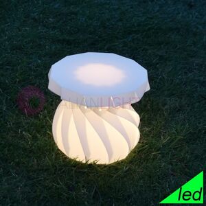 Linea Zero Illuminazione Rose Tam Tam Outdoor Lampada Da Esterno D.38 Portatile A Led Design Moderno