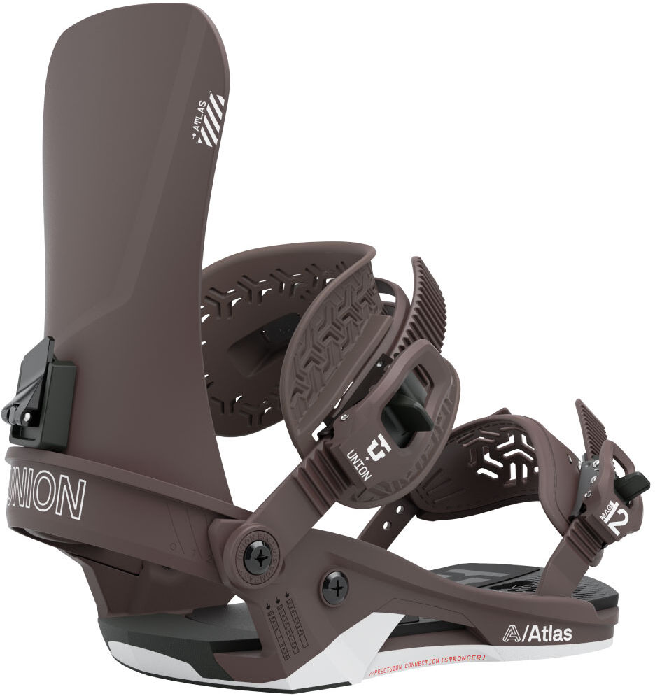 UNION ATLAS UNION ATLAS