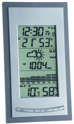 TFA 35.1078.10.IT Grigio, Argento stazione meteo TFA 35.1078.10.IT Grigio, Argento stazione meteo