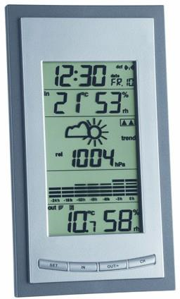 TFA 35.1078.10.IT Grigio, Argento stazione meteo