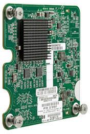HP 4X QDR QLogic InfiniBand Dual Port Mezzanine HCA for c-Class BladeSystem HP 4X QDR QLogic InfiniBand Dual Port Mezzanine HCA for c-Class BladeSystem