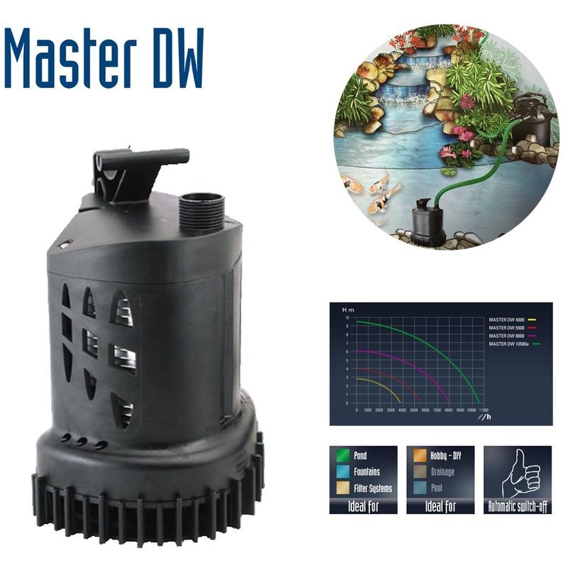 Sicce master dw 10.500 pompa multifunzione per laghetti e drenaggio per