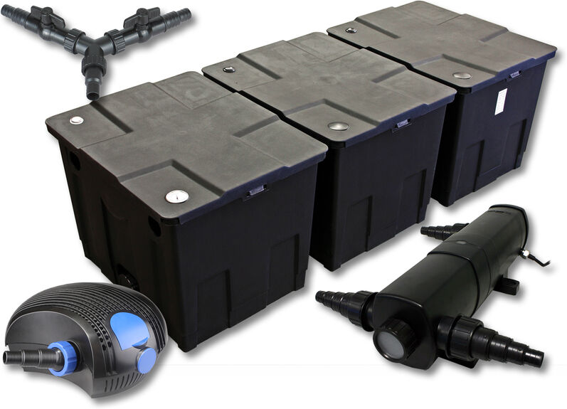 Wiltec - Set SunSun per filtro per stagni fino a 90.000l 18W Depuratore Wiltec - Set SunSun per filtro per stagni fino a 90.000l 18W Depuratore