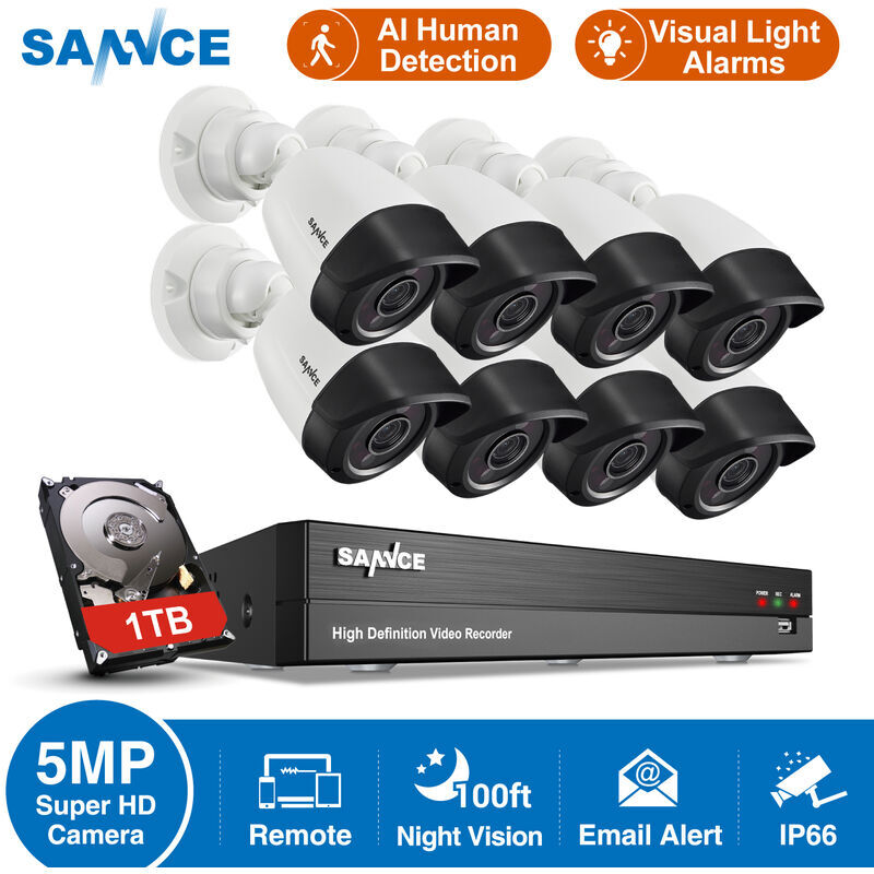 SANNCE Kit di videosorveglianza SANNCE Sistema di telecamere di sicurezza DVR