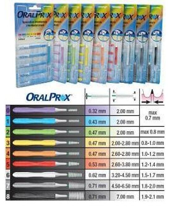 international dental supp. srl oralprox blister da 6 spazzolini interdentali misura 0 colore viola