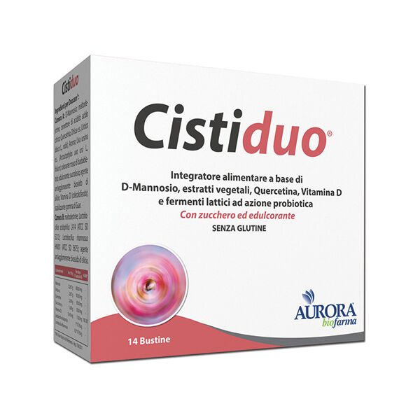 aurora licensing cistiduo 14 bust.