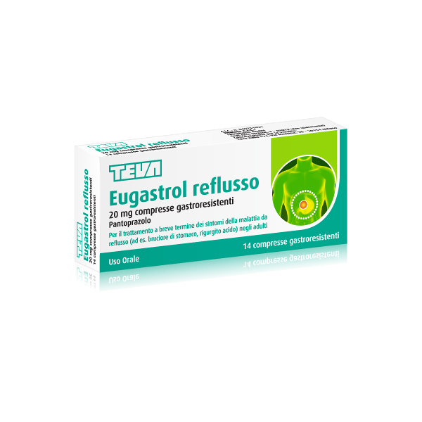 eugastrol reflusso 20mg 14 cpr