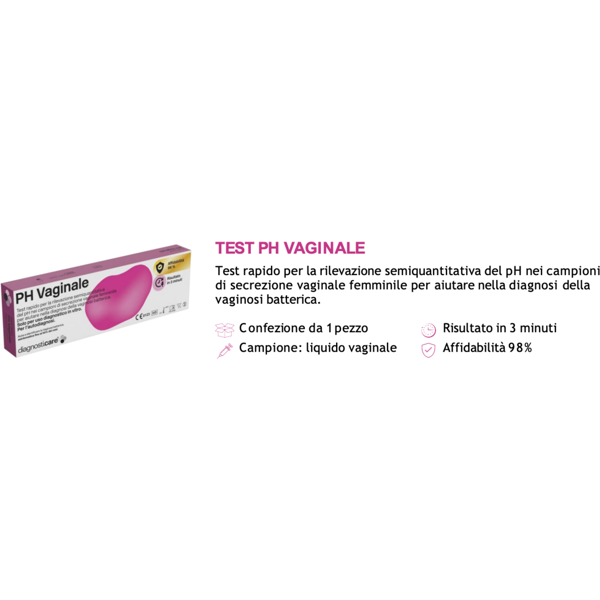 pm2 services self test ph vaginale