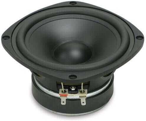 Eighteen Sound 5W430