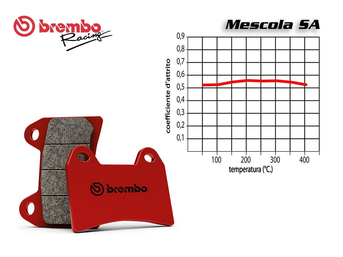 Brembo Set Pastiglie Freno Anteriore Brembo Peugeot Xr7 50 2008 In Poi