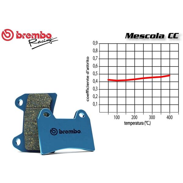 set pastiglie freno anteriore brembo aeon regal 50 2006 in poi