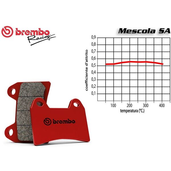 set pastiglie freno anteriore brembo kawasaki er 5 500 2001 in poi