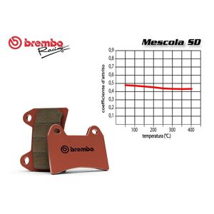 Set Pastiglie Freno Posteriore Brembo Beta Rr Efi 300 2015 In Poi