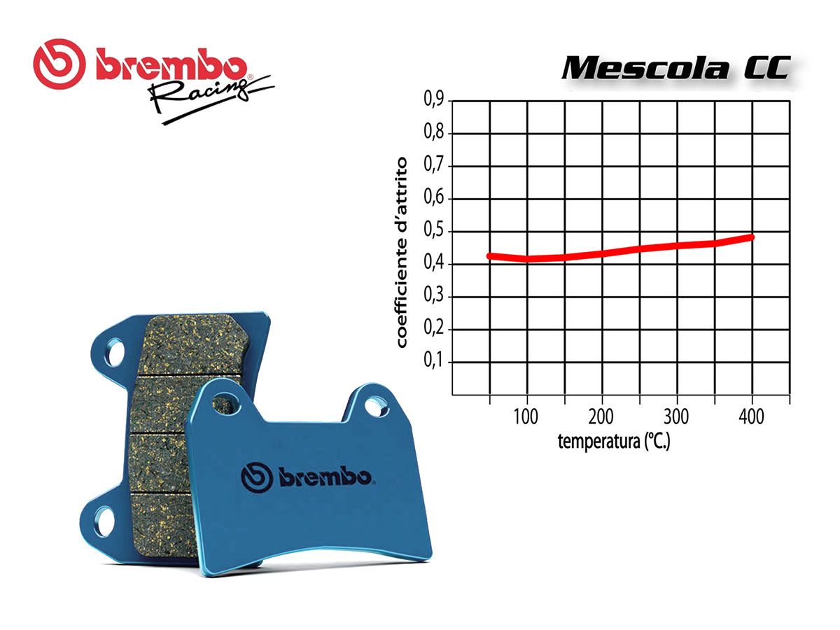 Set Pastiglie Freno Anteriore Brembo Piaggio Beverly I.E. 300 2011 In Poi