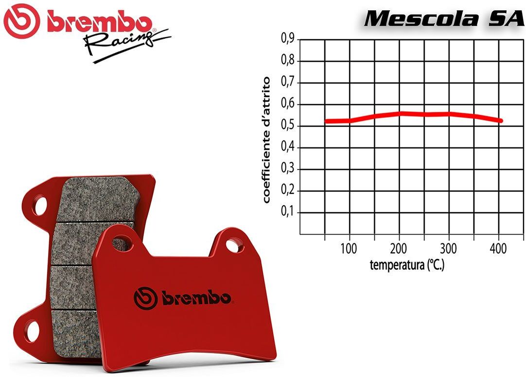 Brembo Set Pastiglie Freno Anteriore Brembo Honda Xl Transalp Abs 700 2009 In Poi