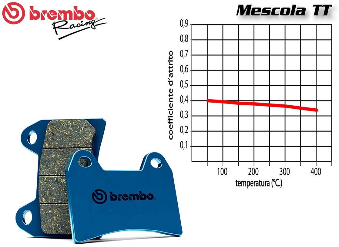 Set Pastiglie Freno Posteriore Brembo Gas Gas Txt Boy 50 2004 In Poi