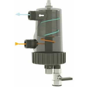 Foridra IDRAMAG FILTRO DEFANGATORE MAGNETICO A PULIZIA SEMIAUTOMATICA ATTACCHI 3/4