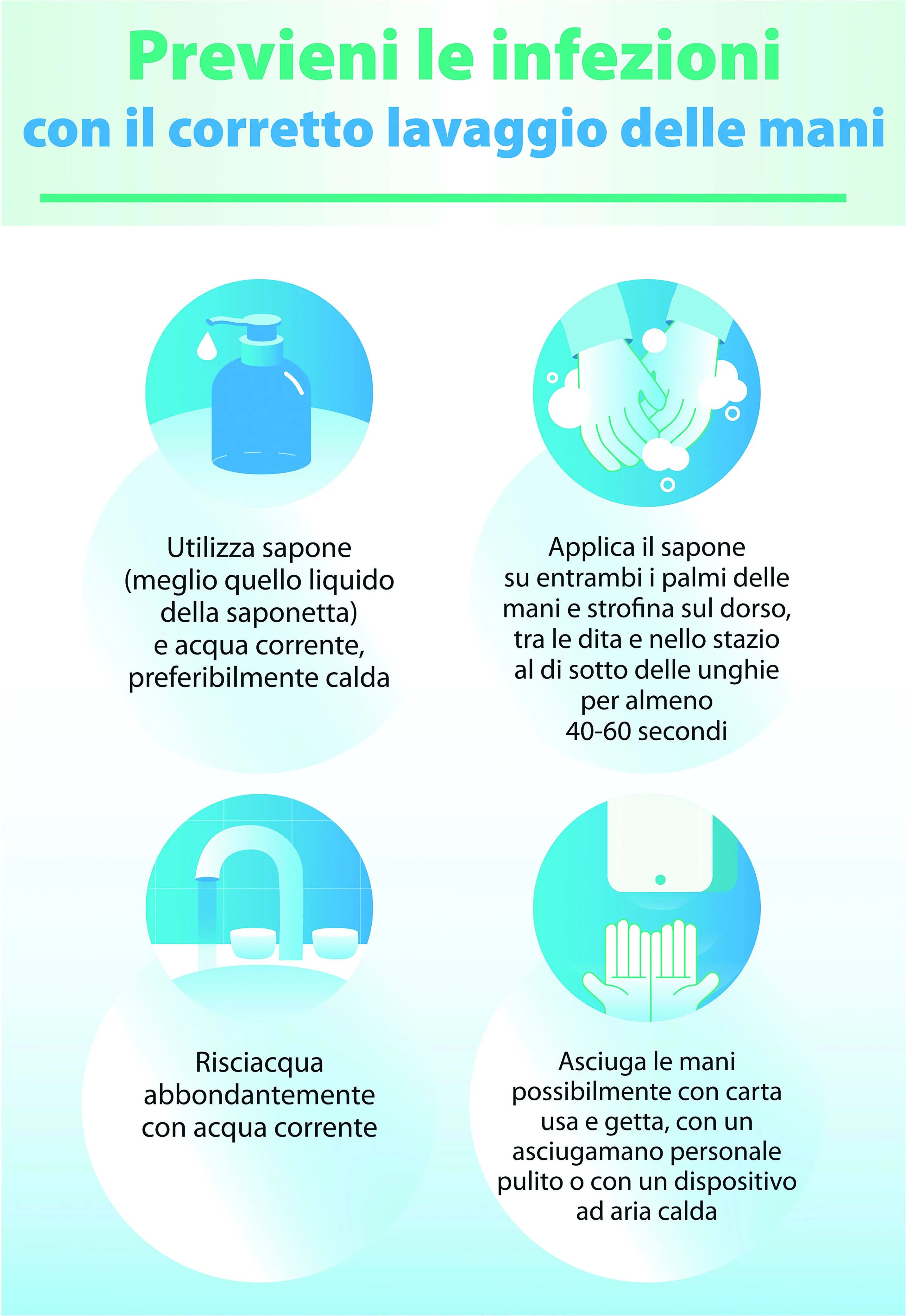 NUOVA ALGIS Cartello Previeni Le Infezioni In Pvc Rigido 23x33 Cm NUOVA ALGIS Cartello Previeni Le Infezioni In Pvc Rigido 23x33 Cm