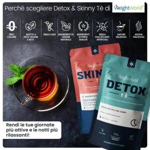 Tè dimagrante e disintossicante - Programma di 28 giorni per la gestione del peso - Integratore disintossicante ideale con vitamine e minerali