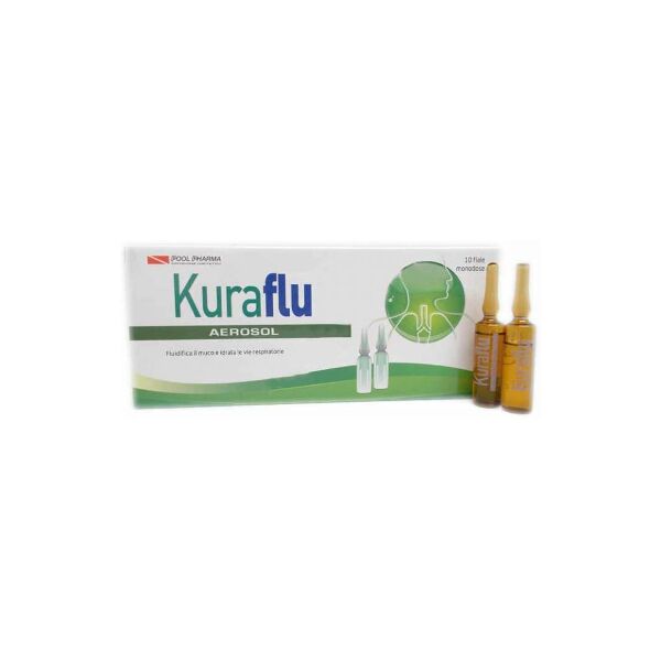 pool pharma srl kuraflu aerosol