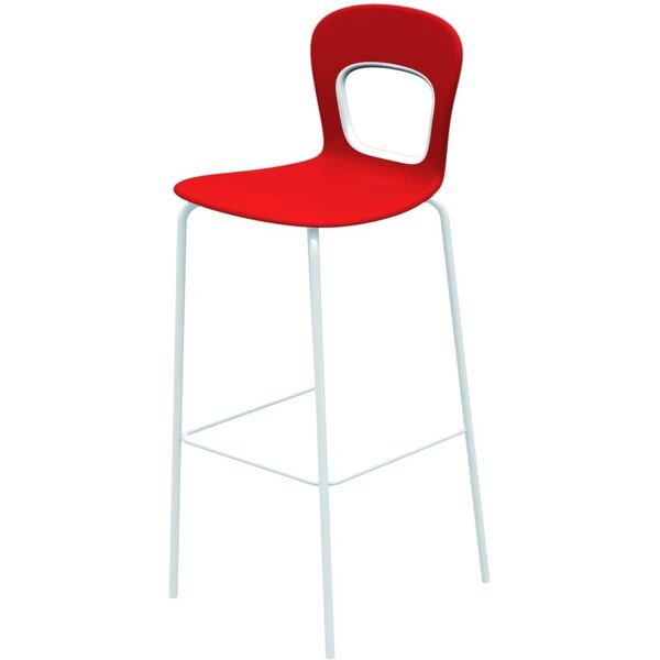 gaber blog stool