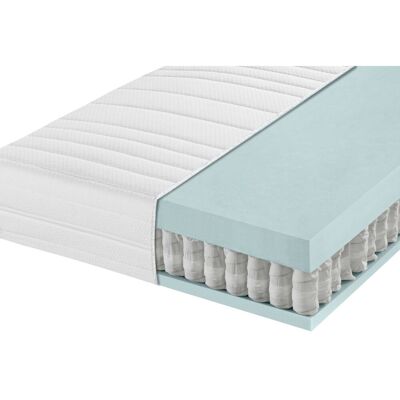 Materasso PULSIVA 180x200x20cm - Molle insacchettate, comfort alto Materasso PULSIVA 180x200x20cm - Molle insacchettate, comfort alto