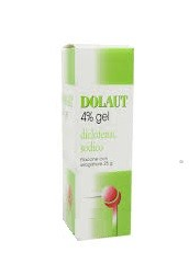 Neopharmed Gentili Spa Dolaut Gel Spray 4% Flacone con Erogatore 25g