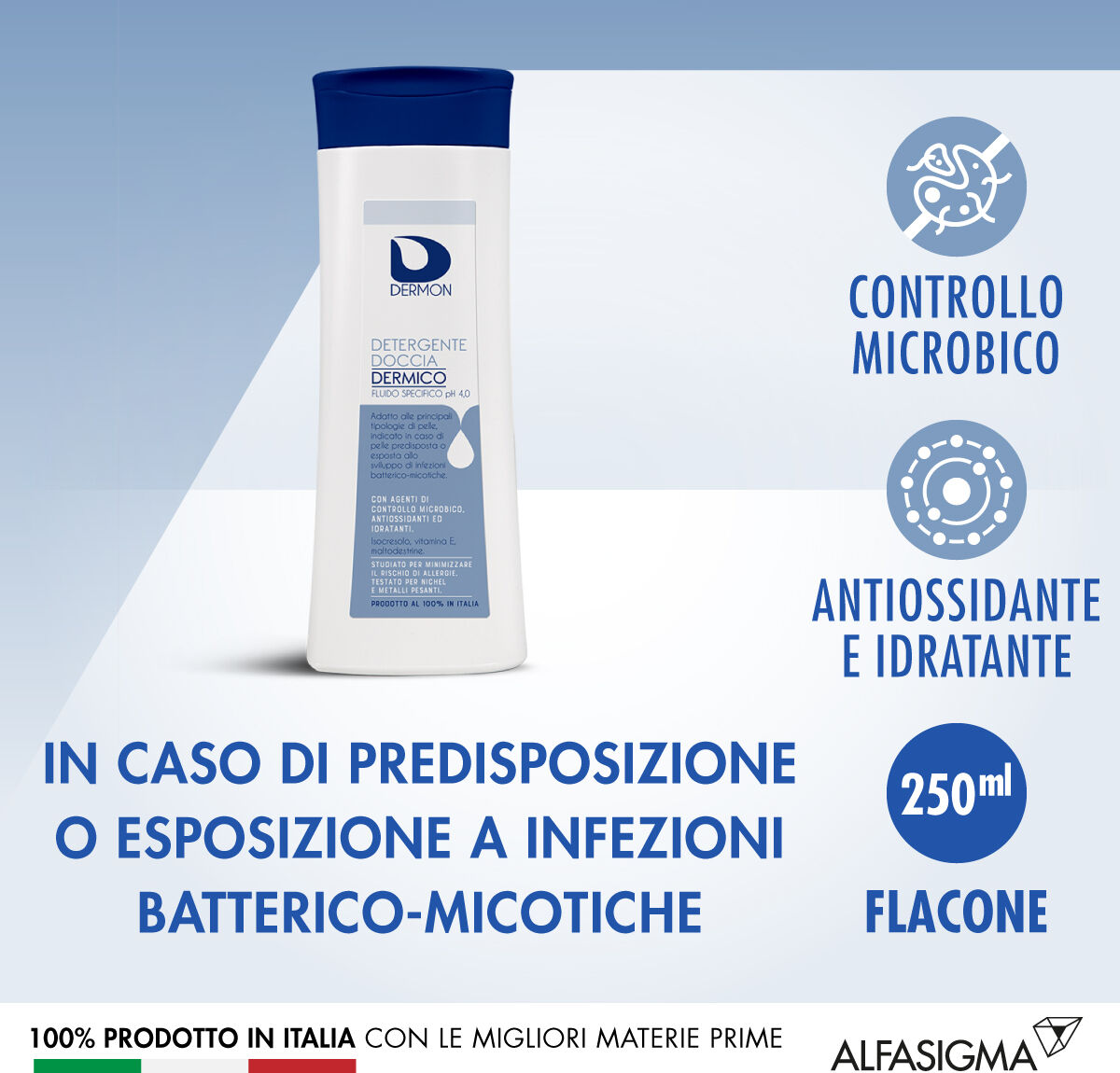 alfasigma spa dermon - detergente doccia dermico 250ml - delicata pulizia e cura della pelle