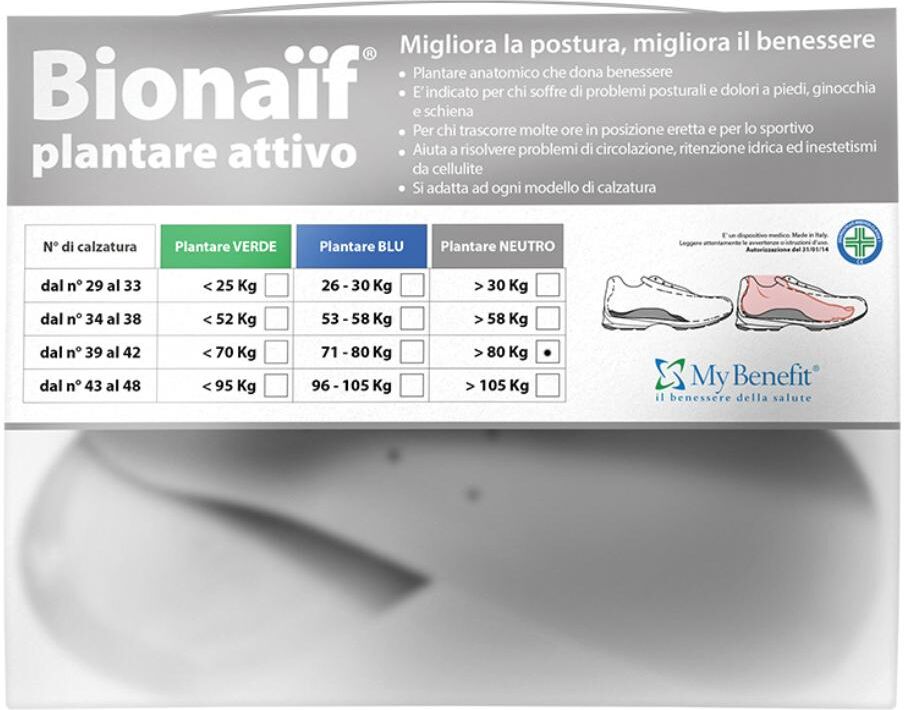 My Benefit Srl PLANTARE ATT BIONAIF NEU M 2PZ