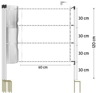 EURONETZ Rete per cavalli VOSS.farming 30,5 m, 120 cm, 3 conduttori inox da 0,2, pali montanti Jumbo, 2 punte, bianco