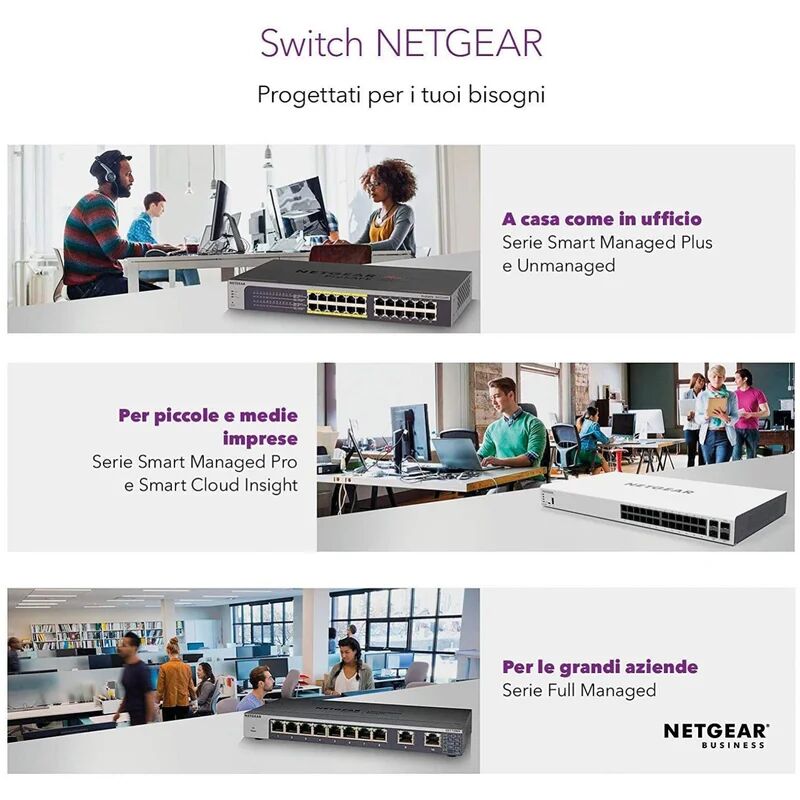 netgear switch di rete  16 porte 10/100/1000 mbps